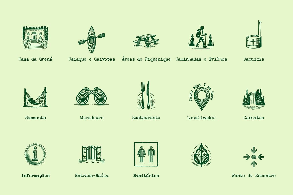 Sistema de iconografia ilustrada do Parque Grená, ícones para caiaques, jacuzzis, trilhos, cascatas e outras atividades
